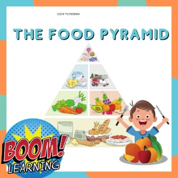 Preview of Food Pyramid Boom Cards