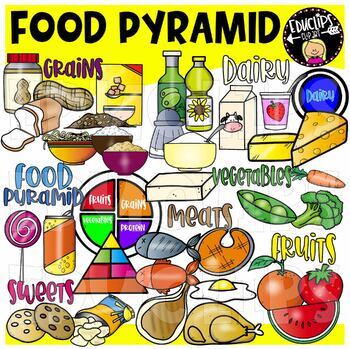 Preview of Food Pyramid Clip Art Set {Educlips Clipart}