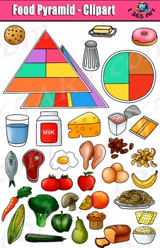 Preview of Food Pyramid Clipart Set - Kid's Health Education