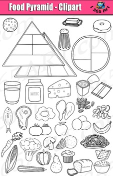 Food Pyramid Clipart Set - Kid's Health Education | TpT