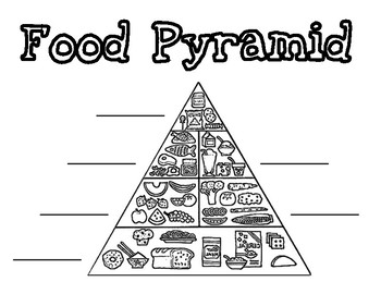 Preview of Food Pyramid Notes
