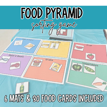 Preview of Food Pyramid Sorting Game | CKLA Grade 1 Knowledge Unit 2 The Human Body