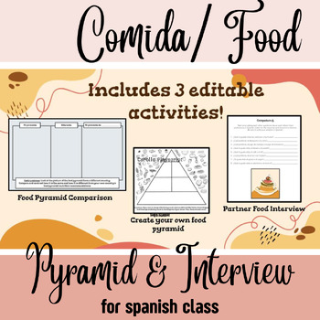 Preview of Food Pyramid Vocab Activities for Spanish Class (comida, writing & speaking)