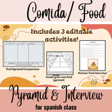 Food Pyramid Vocab Activities for Spanish Class (comida, w