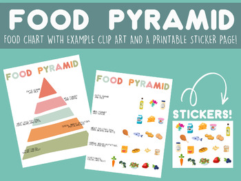Preview of Food Pyramid printable for PreK -1st grade/ homeschooling/ school/ prints