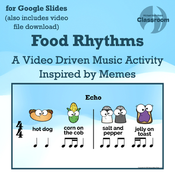 Preview of Food Rhythms BUNDLE | Video Driven Music Activities