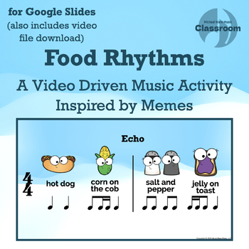 Food Rhythms BUNDLE | Video Driven Music Activities | TPT