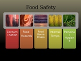 Food Safety: Contamination Powerpoint