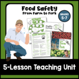 Food Safety From Farm to Fork