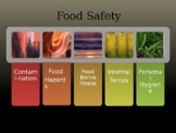 Food Safety: Internal Temperatures