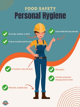 Food Safety-Personal Hygiene Poster by Acadega | TPT