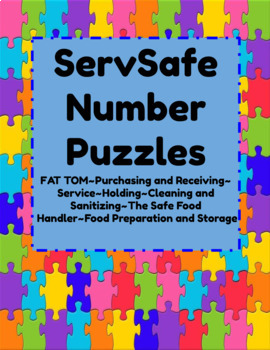 Preview of Food Safety and Sanitation IMPORTANT NUMBERS DIGITAL PRACTICE PUZZLES!!