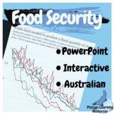Food Security Year 9 Geography PowerPoint Australian Curriculum