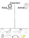 Food Sort: Plant or Animal