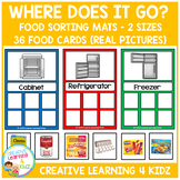 Where Does It Go? Food Sorting Mats