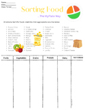 Food Sorting the MyPlate Way