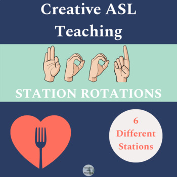 Preview of ASL Food Station Rotation Activity - American Sign Language