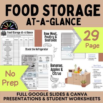 Preview of Food Storage at a Glance Lesson Plan - FACS/FCS Adult Education, Google & Canva