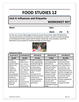 Food Studies 12 Unit 4: Influences and Etiquette WORKSHEET KEY (pdf)