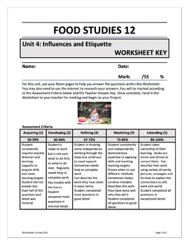 Preview of Food Studies 12 Unit 4: Influences and Etiquette WORKSHEET KEY