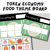 Food Theme Token Economy Board - Special Ed, ABA, Behavior