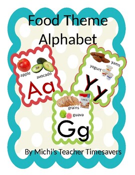 Preview of Food Themed Alphabet for Classroom Walls