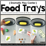 Food Trays Dramatic Play Center | Fill Orders, Make Change