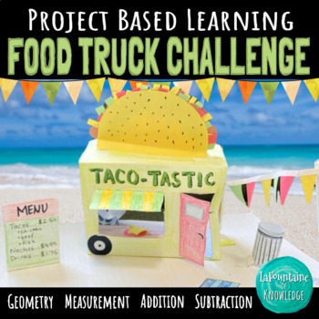 Preview of Food Truck Challenge Math Project Based Learning Activity