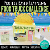 Food Truck Challenge Math Project Based Learning Activity