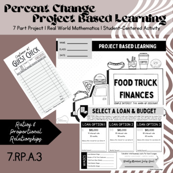 Preview of Food Truck Finances [Interest, Tax, Discount, Mark-Up] | Project-Based Learning