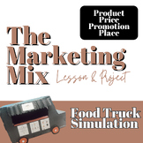 Food Truck Marketing Mix Unit: Target Market & 4 P's of Marketing