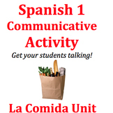 Food Unit Spanish 1 Speaking Activity