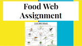 Ecology- Food Web Assignment