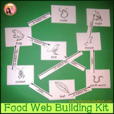 Food Chains and Food Web Building Kit