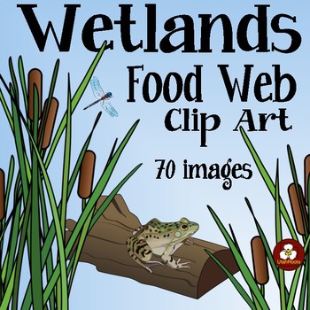 Preview of Pond and Wetland Food Web Clip Art