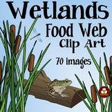 Pond and Wetland Food Web Clip Art