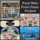 Food Web Food Chain Digital Project
