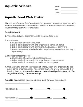 Preview of Aquatic Food Web Poster Project