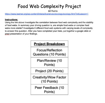 Preview of Food Web Problem Based Learning Project