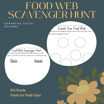 Preview of Food Web Scavenger Hunt