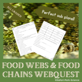 Food Webs & Chains Webquest