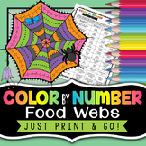 Food Webs Color by Number - Science Color By Number - Revi