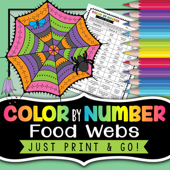 Preview of Food Webs Color by Number - Science Color By Number - Review Activity