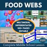 Food Webs Grade 6 7 8 Science Lesson - Food Chains, Hands-
