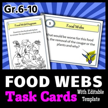 Preview of Food Webs Task Cards {with Editable Template}