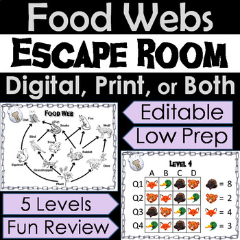 Preview of Food Webs and Food Chains Activity: Digital Escape Room Science (Ecosystems)