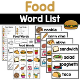 Food Words - Writing Center Word Lists