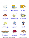 Food and Drink in French Word searches / Wordsearches