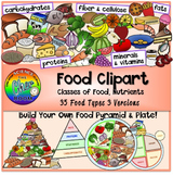Food Clipart (Food Pyramid, Nutrition)