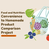 Food and Nutrition Convenience to Homemade Product Compari